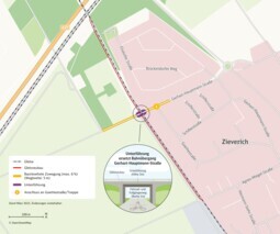 Neue Unterführung an Gerhart-Hauptmann-Straße